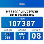 ผลสลากล่าสุดวันนี้